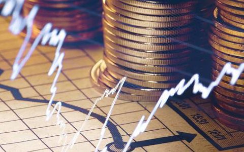 黄金期货直播室