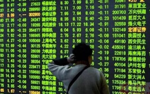 黄金喊单直播室