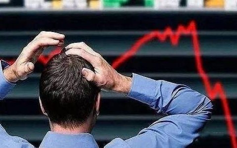 富时中国a50期货