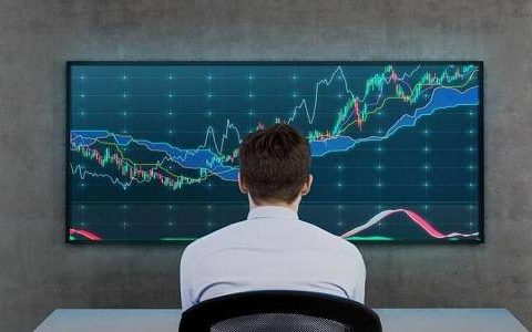 动力煤期货行情