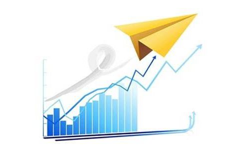 上海商品期货交易所