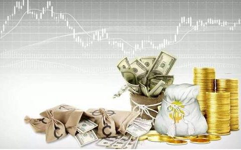 动力煤期货分析