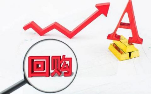 黄金期货交易直播间