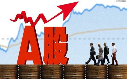 黄金期货交易直播