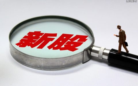 黄金期货交易平台